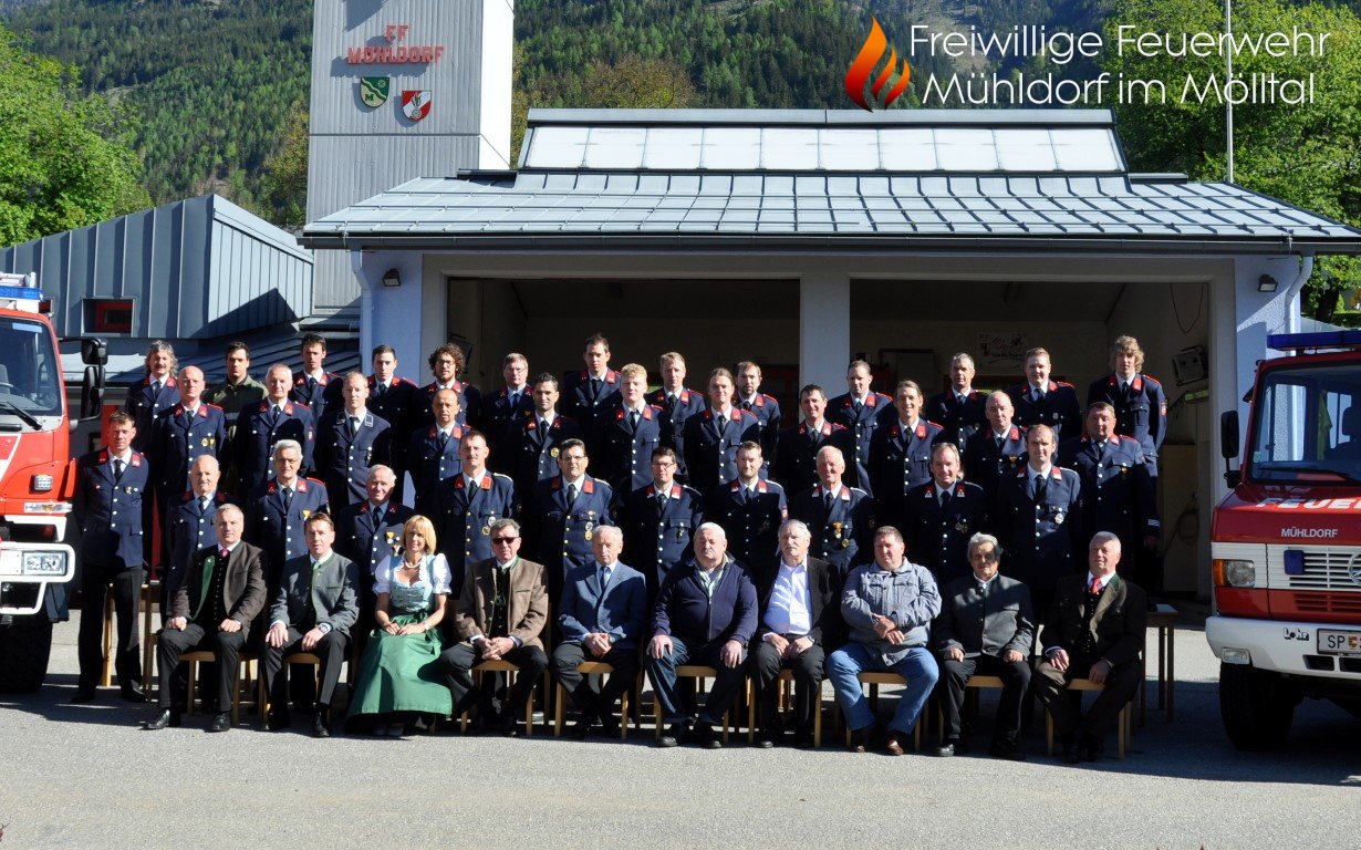 120 Jahre FF Mühldorf